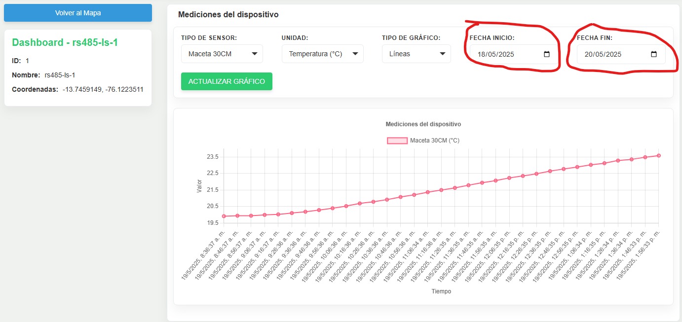 Trazabilidad - reporte de calidad